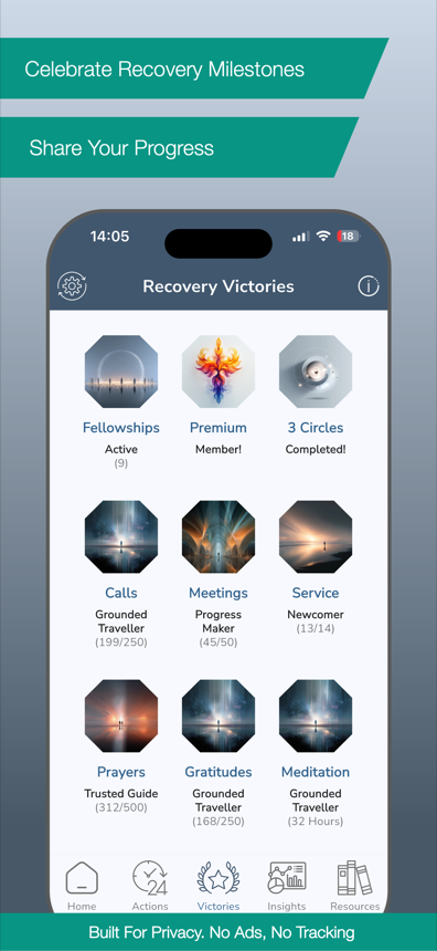 Recovery Victories